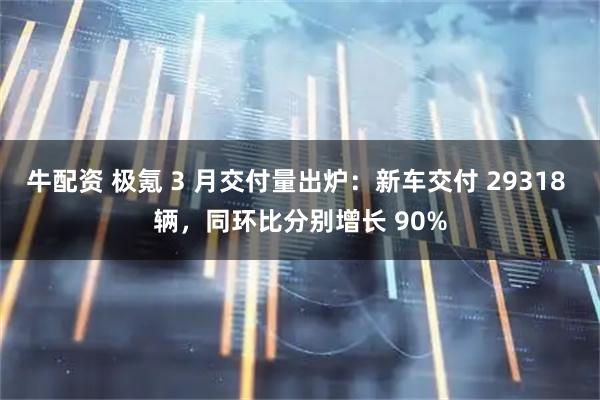 牛配资 极氪 3 月交付量出炉：新车交付 29318 辆，同环比分别增长 90%
