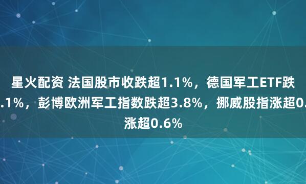 星火配资 法国股市收跌超1.1%，德国军工ETF跌约4.1%，彭博欧洲军工指数跌超3.8%，挪威股指涨超0.6%